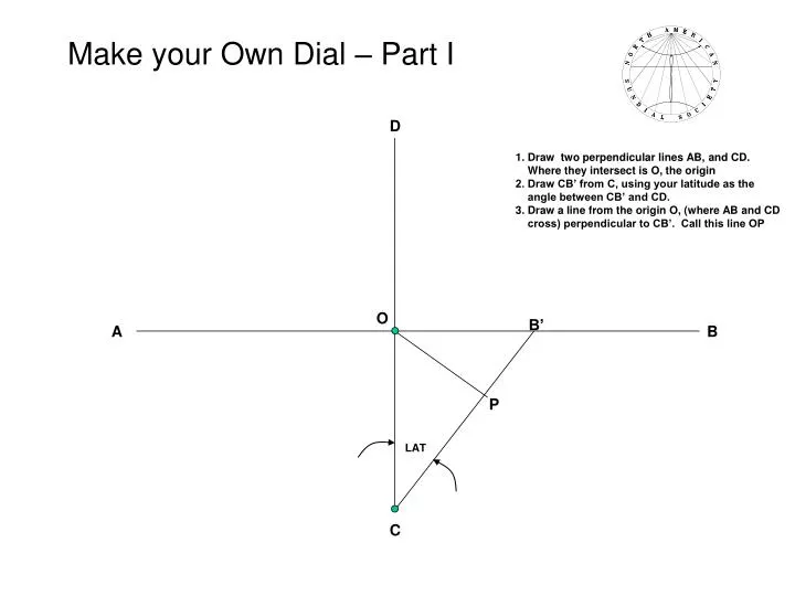 make your own dial part i