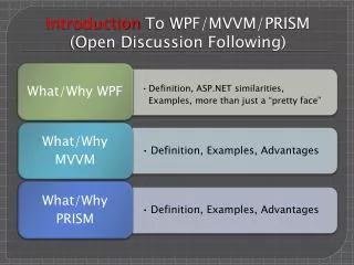 Introduction To WPF/MVVM/PRISM (Open Discussion Following)