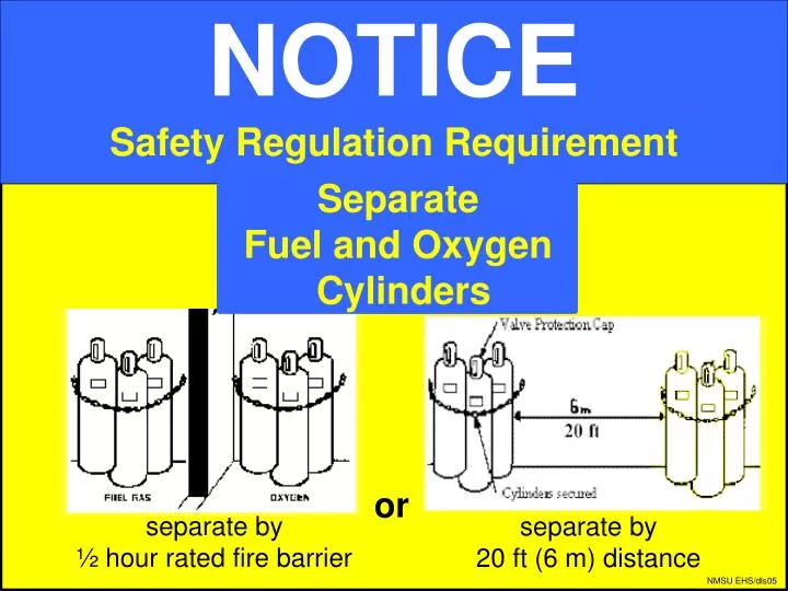 notice safety regulation requirement