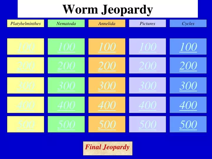worm jeopardy