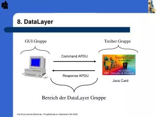 8 datalayer