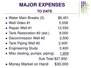 MAJOR EXPENSES TO DATE