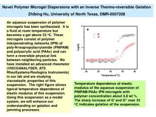 Novel Polymer Microgel Dispersions with an Inverse Thermo-reversible Gelation