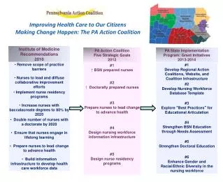 Improving Health Care to Our Citizens Making Change Happen: The PA Action Coalition