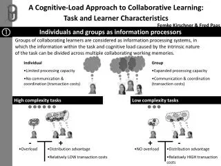 A Cognitive-Load Approach to Collaborative Learning: Task and Learner Characteristics