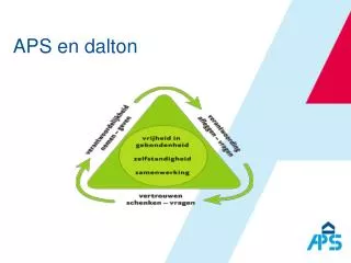 aps en dalton