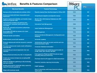 Benefits &amp; Features Comparison