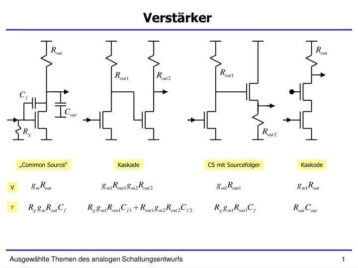 verst rker