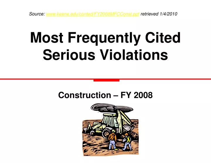 most frequently cited serious violations