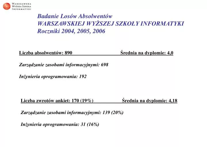 badanie los w absolwent w warszawskiej wy szej szko y informatyki roczniki 2004 2005 2006