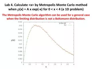 Lab 4. Calculate &lt;x&gt; by Metropolis Monte Carlo method