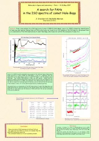 Fits of PAH and carbonate features to the ISO spectra (present work).