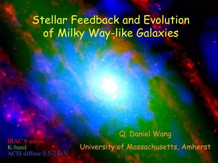 stellar feedback and evolution of milky way like galaxies