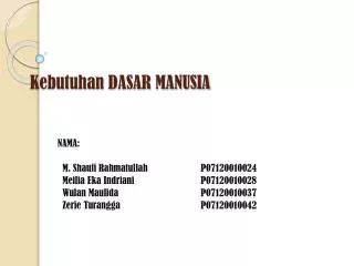 kebutuhan dasar manusia