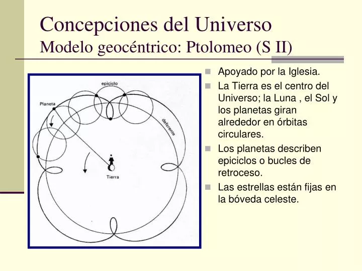 concepciones del universo modelo geoc ntrico ptolomeo s ii