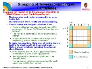 Grouping of Towers for finding e/ ? Candidates