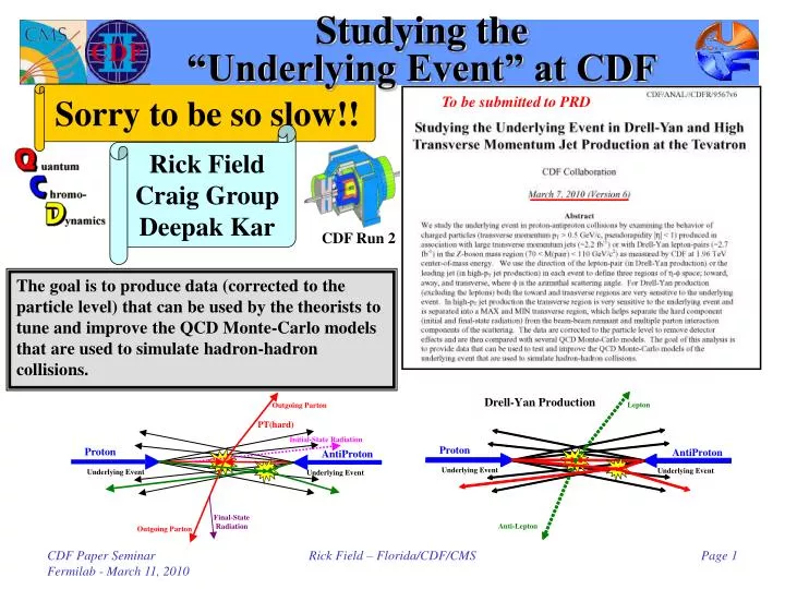 studying the underlying event at cdf
