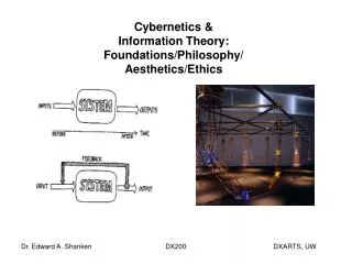 Cybernetics &amp; Information Theory: Foundations/Philosophy/ Aesthetics/Ethics