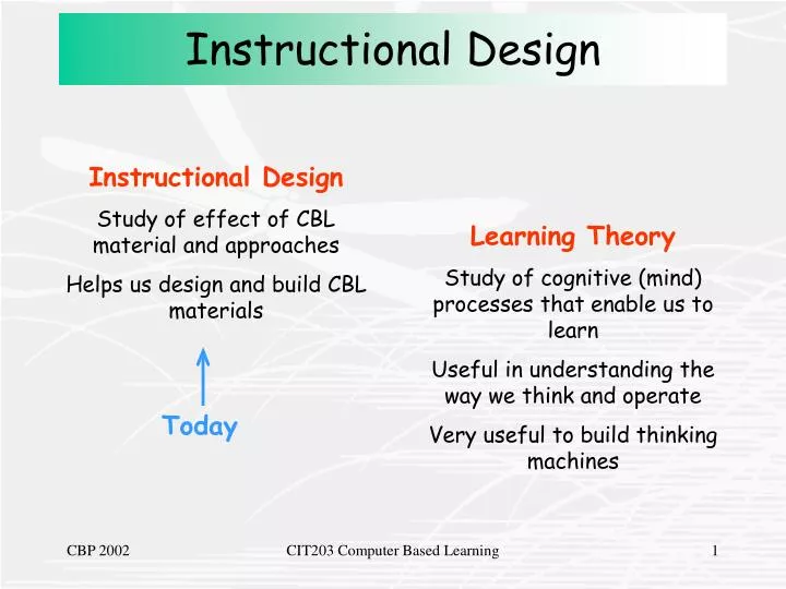 instructional design