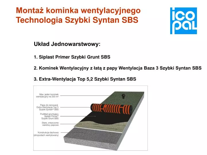 monta kominka wentylacyjnego technologia szybki syntan sbs