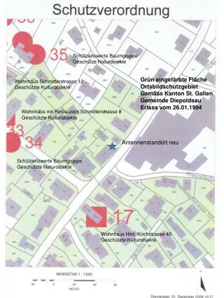 Antennenstandort neu