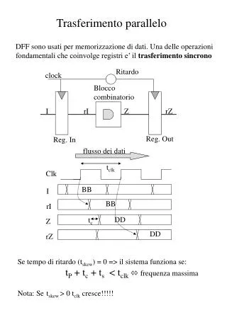 trasferimento parallelo