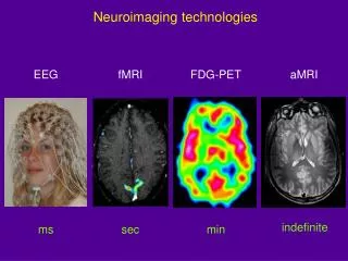 Neuroimaging technologies