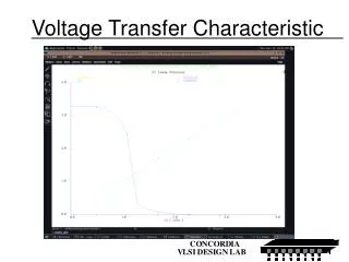 Voltage Transfer Characteristic