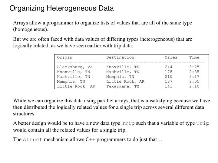 organizing heterogeneous data