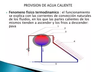 provision de agua caliente