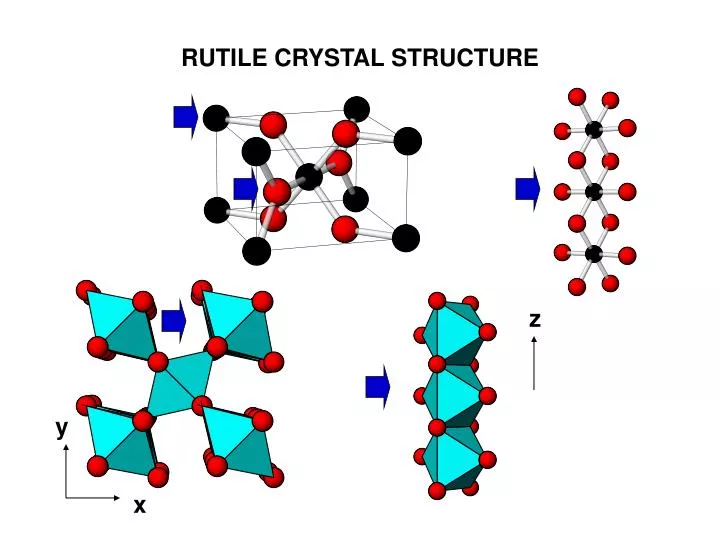 rutile crystal structure