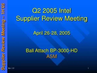 Q2 2005 Intel Supplier Review Meeting April 26-28, 2005 Ball Attach BP-3000-HD ASM