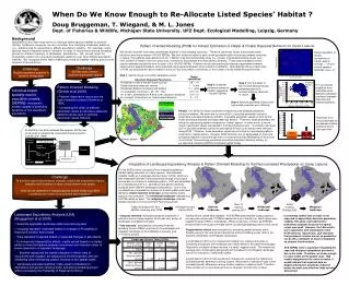 Landscape Equivalency Analysis (LEA) (Bruggeman et al 2005)