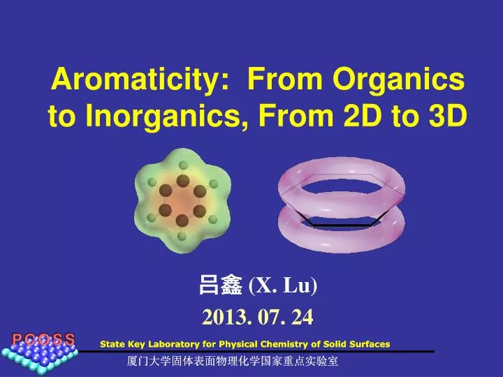 aromaticity from organics to inorganics from 2d to 3d