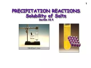 PRECIPITATION REACTIONS Solubility of Salts Section 18.4