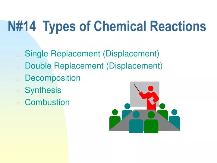 n 14 types of chemical reactions