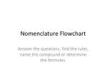 Nomenclature Flowchart - slide 1