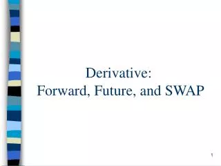 Derivative: Forward, Future, and SWAP