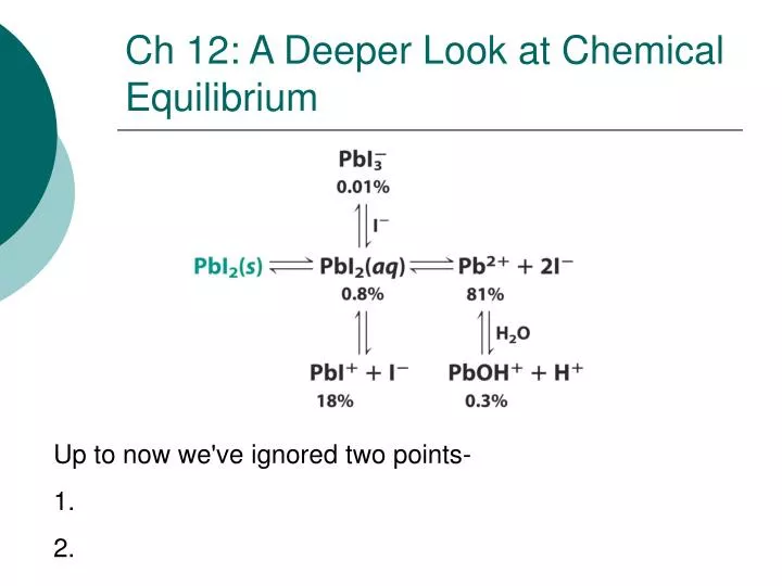 ch 12 a deeper look at chemical equilibrium