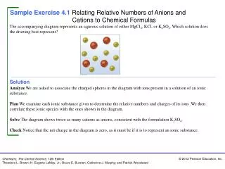 Sample Exercise 4.1 Relating Relative Numbers of Anions and Cations to Chemical Formulas