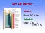 Dry Cell Battery - slide 1