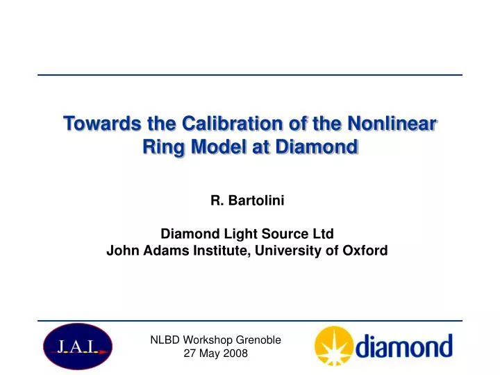 towards the calibration of the nonlinear ring model at diamond