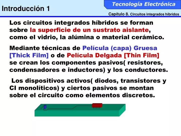 introducci n 1