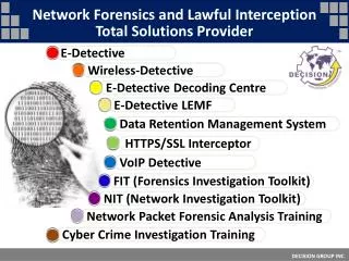 Network Forensics and Lawful Interception Total Solutions Provider