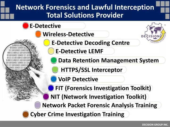 network forensics and lawful interception total solutions provider