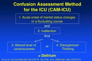 Confusion Assessment Method for the ICU (CAM-ICU)