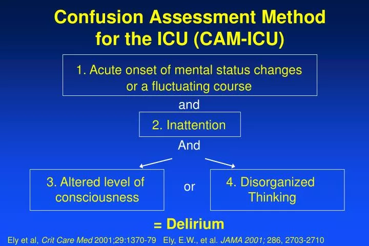 confusion assessment method for the icu cam icu