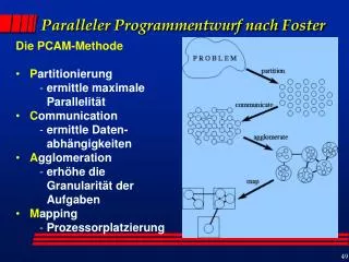 paralleler programmentwurf nach foster