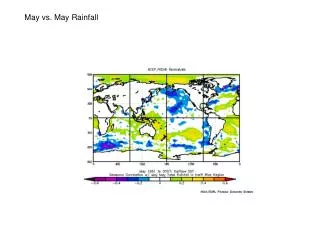 May vs. May Rainfall