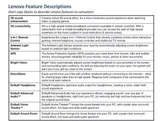 Lenovo Feature Descriptions short copy blocks to describe Lenovo features to consumers